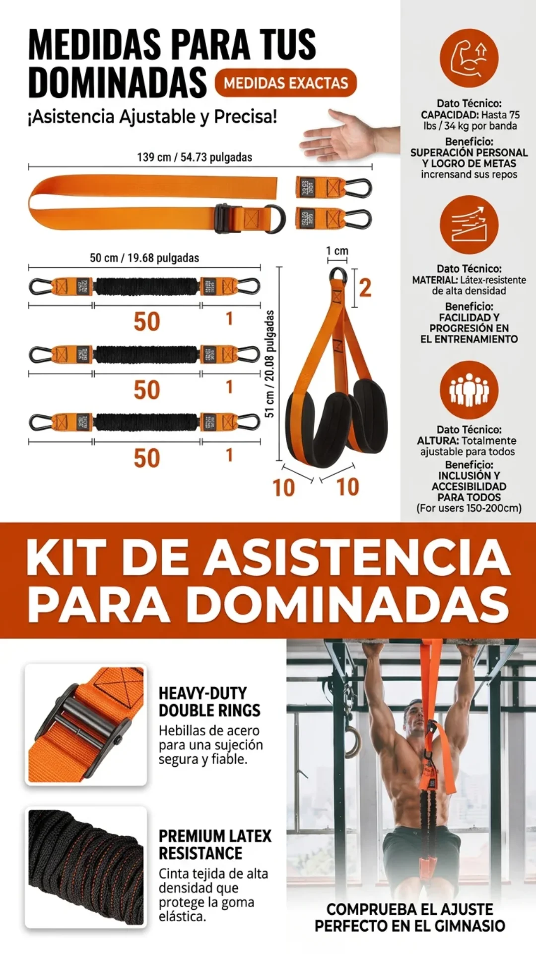 Cierre / Oferta